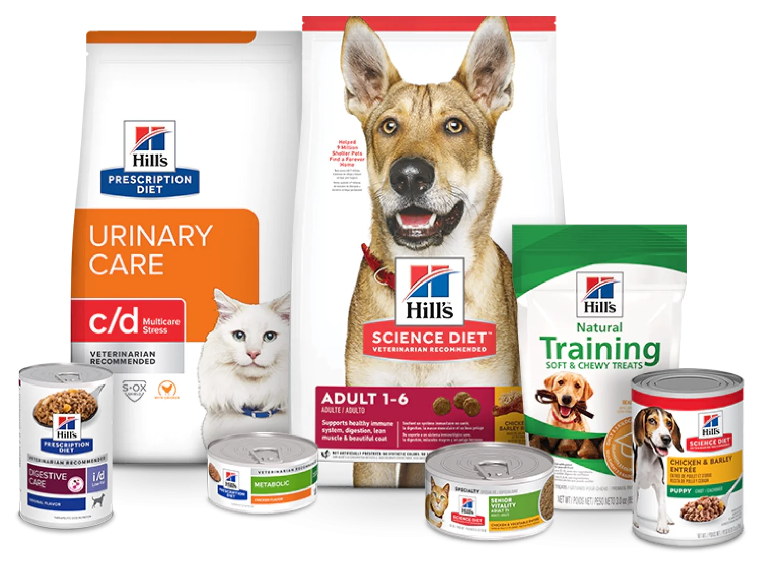 Hillspet: A Comprehensive Guide to Top-Tier Pet Food Choices